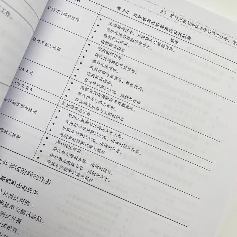 软件测试核心技术 从理论到实践(异步图书出品)详情图
