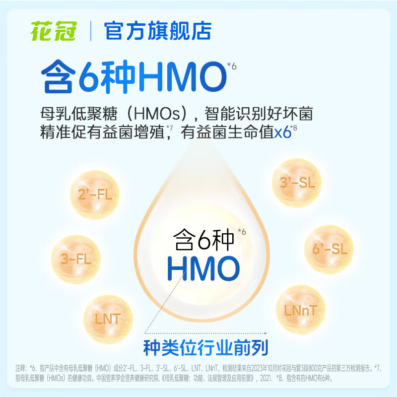 花冠花冠与爱三段奶粉婴幼儿营养配方含6种HMO活性益生菌奶粉12-36月 三段 800g*2罐装