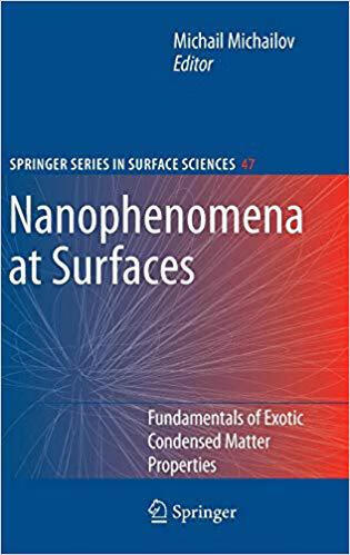 Nanophenomena at Sur