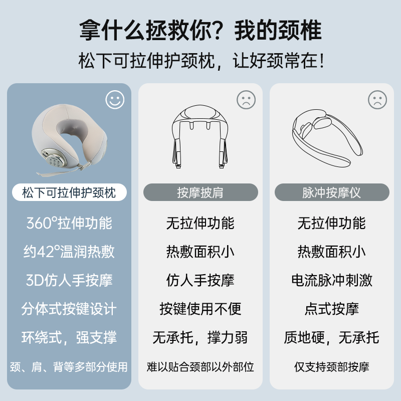 松下（Panasonic）颈椎按摩器U型枕按摩披肩 肩颈按摩器腿腰颈部按摩仪按摩枕头公司员工礼品女朋友生日礼物RAD61