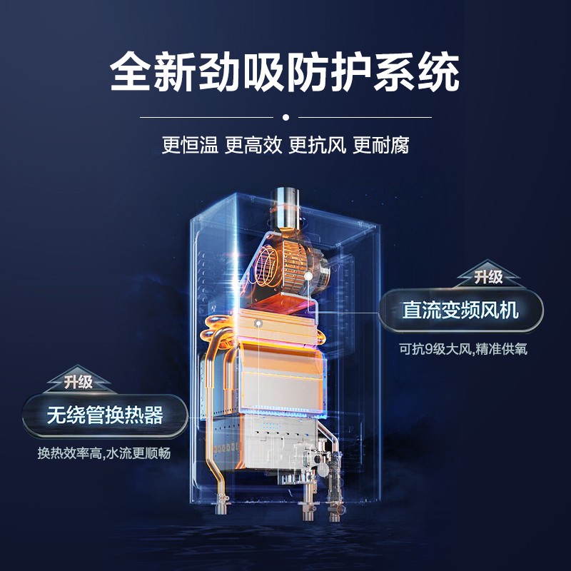 海尔（Haier）13升燃气热水器天然气水伺服恒温多点用水无干扰智护自洁家用JSQ25-13JM6(12T)U1 京东小家智能