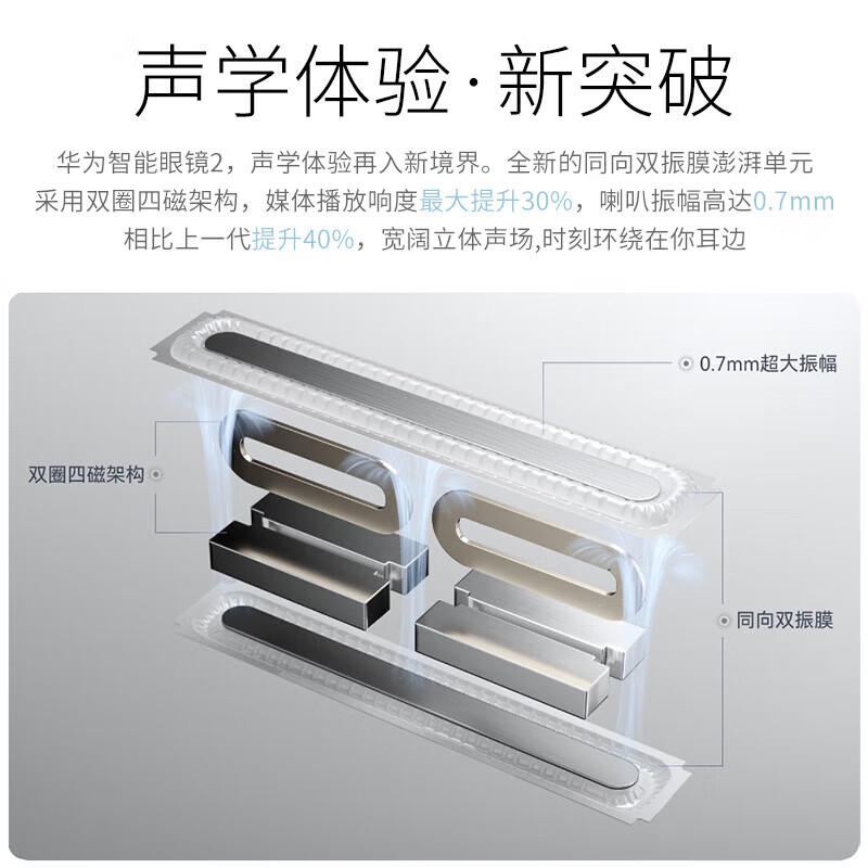 华为智能眼镜2代智慧播报语音随身助手四代通话降噪开放式立体声时尚4适于Harmony OS系统mate60pro 钛空光学镜 钛空银