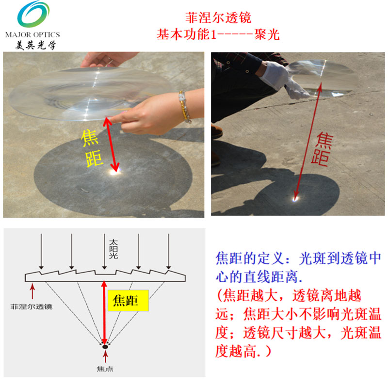 圆形直径500mm菲涅尔透镜聚光镜烧水放大镜科学实验led透镜 圆形 直径
