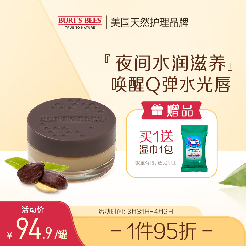 润唇膏价格曲线查询|润唇膏价格走势图