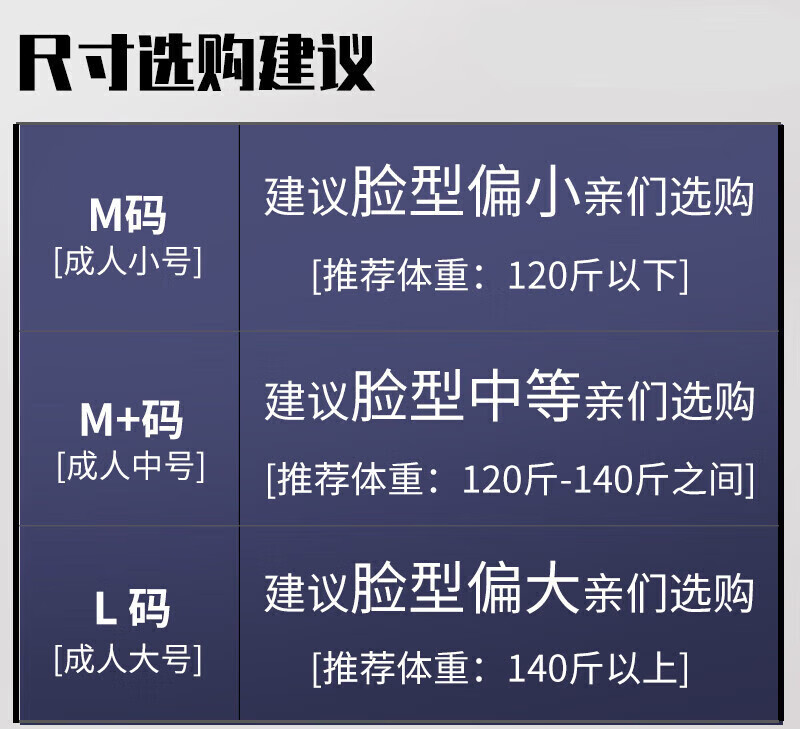 大脸口罩 3d立体口罩大脸专用男潮款女高颜值白色黑色一次性 尺寸选择