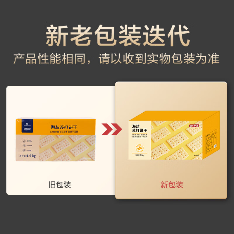 京东京造X京东PLUS会员联名款海盐苏打饼干1.6kg整箱节日送礼独立包装