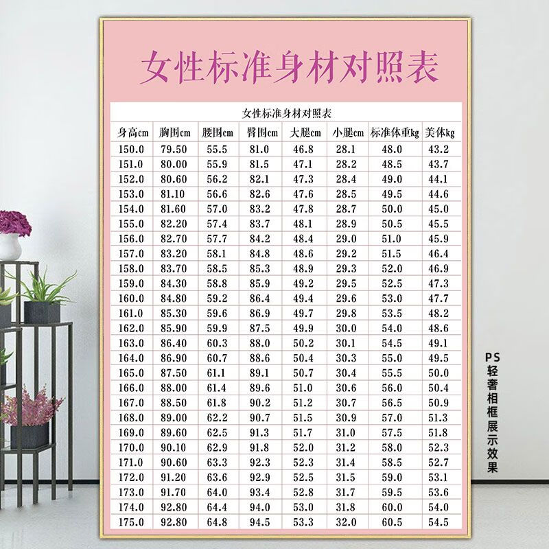 对照表瘦身美体海报女子标准体重表身 女性标准身材对照表粉色底01 20