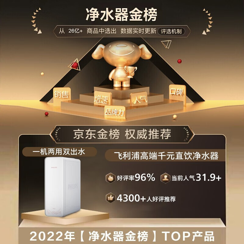飞利浦（PHILIPS）小白龙700G净水器1.82L/min 家用直饮RO反渗透净水机 厨下式纯水机 双出水龙头 AUT2020