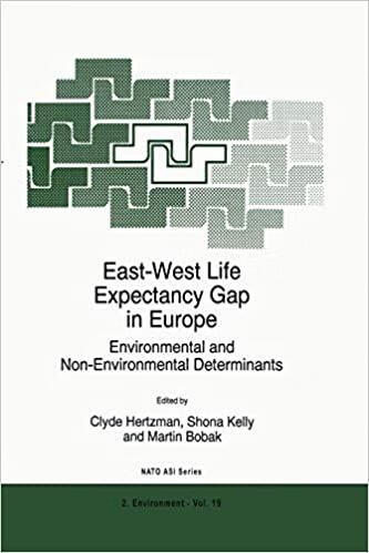 预订East-West Life Expectancy Gap in Europe: Environ