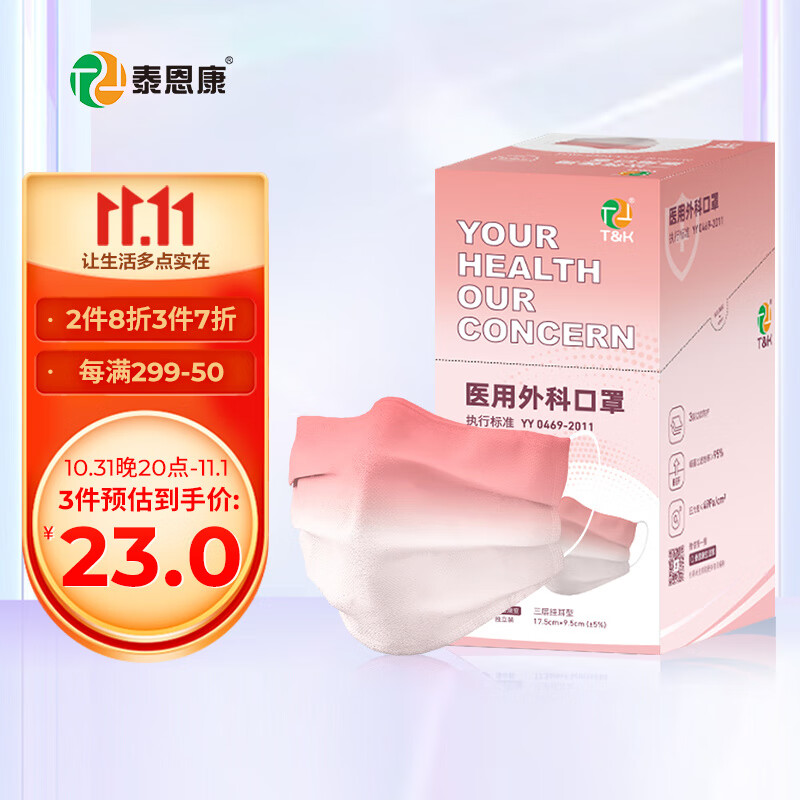 泰恩康一次性灭菌级口罩-历史价格走势及销量趋势分析