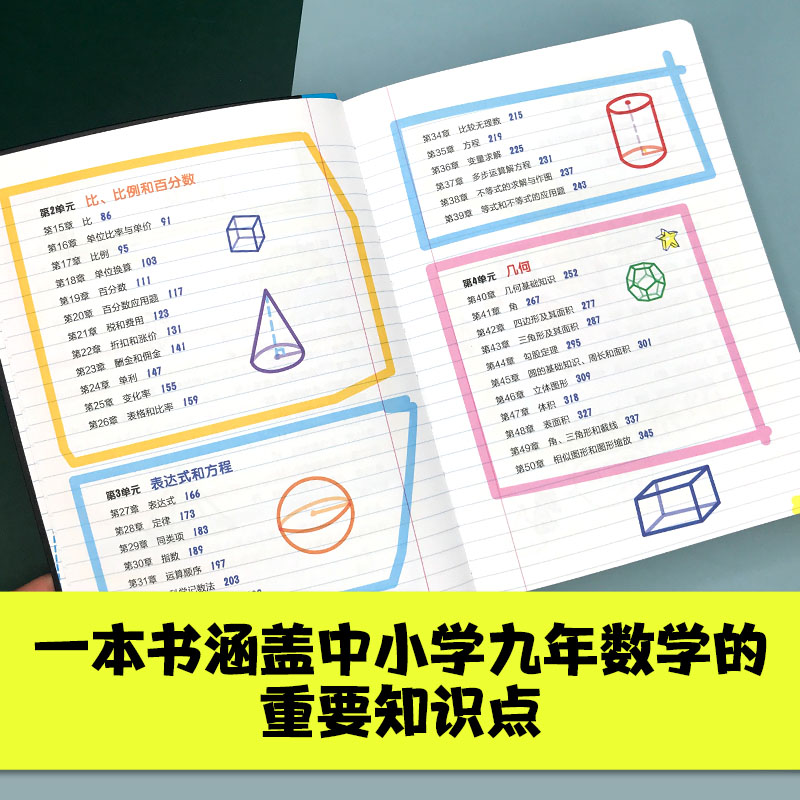 美国少年学霸超级笔记:数学(中国环境标志产品 绿色印刷)详情图