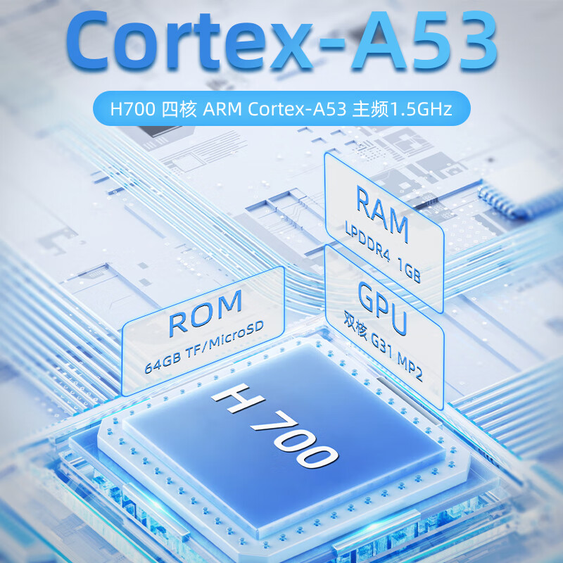 ANBERNIC�������RG35XXSP����������Ϸ��2024�¿��Я��Ϸ�ƻ����������ֱ�����ɫ��ͯ���� ��͸ RG35XXSP 32G����