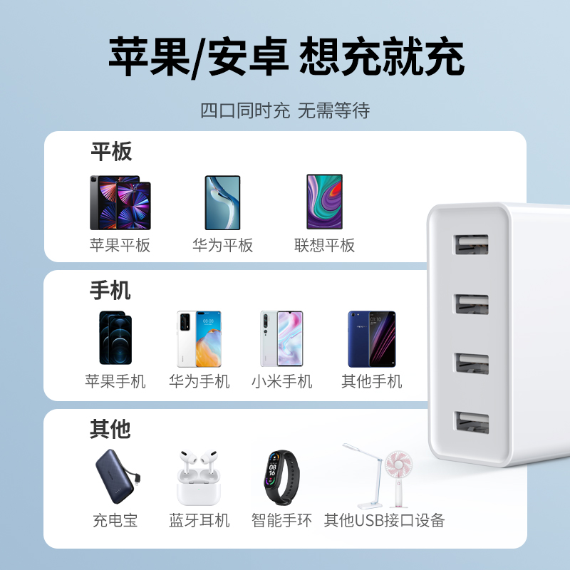 绿联 多口充电器 6.8A四口USB折叠快充插头插板通用苹果iPhone13/12华为oppo荣耀vivo三星小米11手机iPad平板