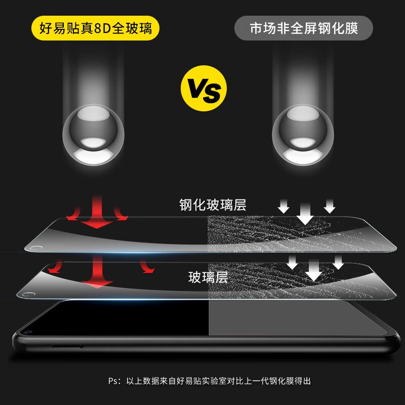 闪魔【甄选好物】 荣耀Play3钢化膜 Play3抗蓝光高清防爆抗指纹全玻璃 Play3【加强版双倍抗指纹】2片装+神器 贴坏包赔