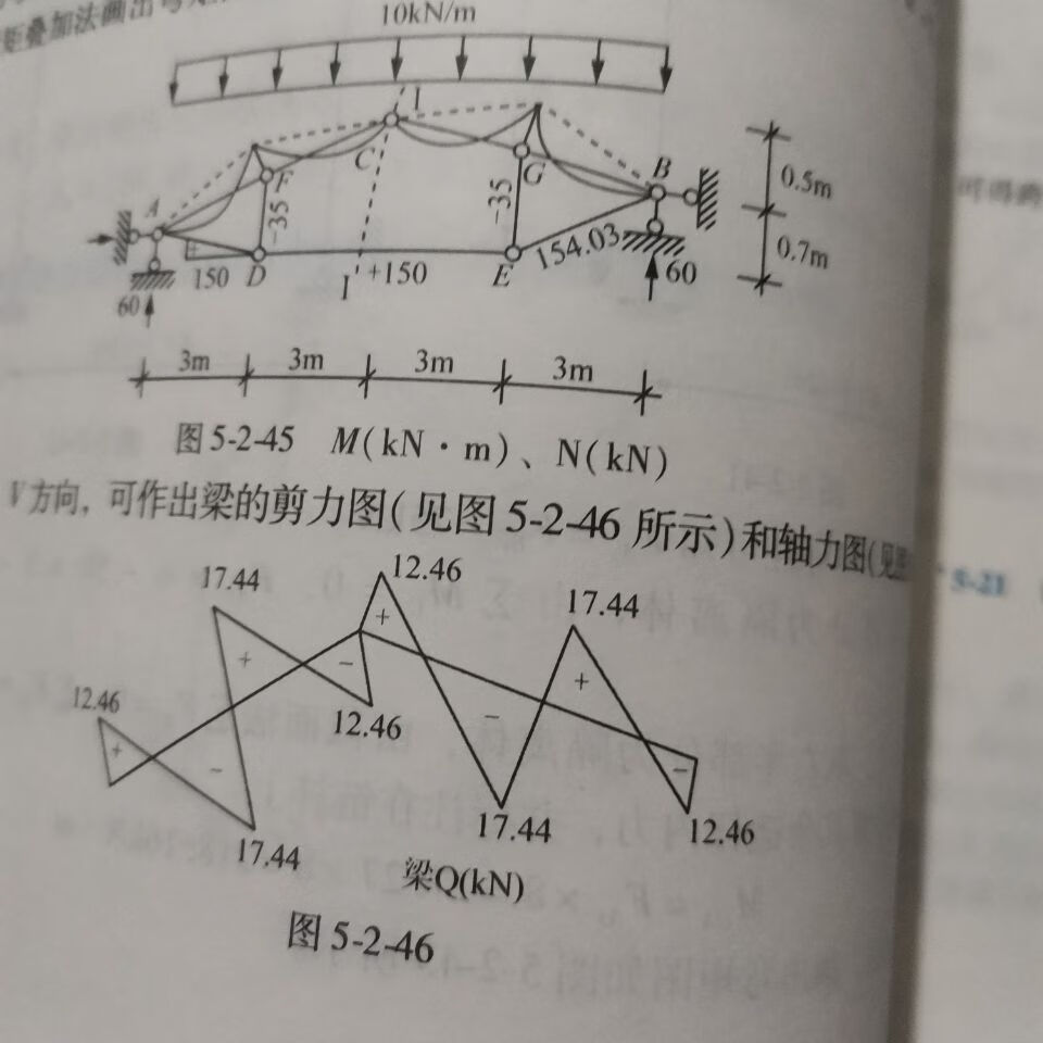 【二手9成新-李廉锟结构力学第6六版笔记和课后习题答案含考研