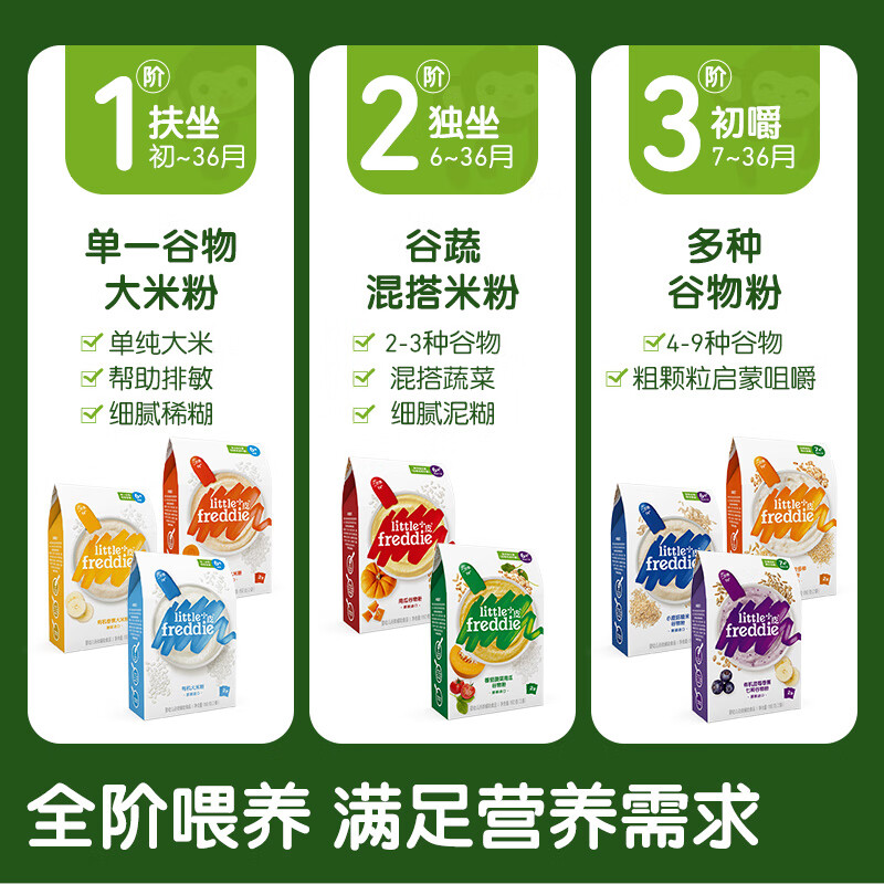小皮高铁原味有机大米粉婴儿辅食宝宝营养钙铁锌米糊 婴幼儿香蕉大米粉10月23日到期 160g*1盒
