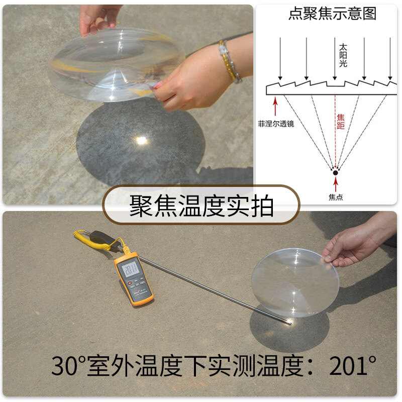 圆形直径d200mm菲涅尔透镜聚光热点火烧水led透镜光学螺纹放大镜 圆形