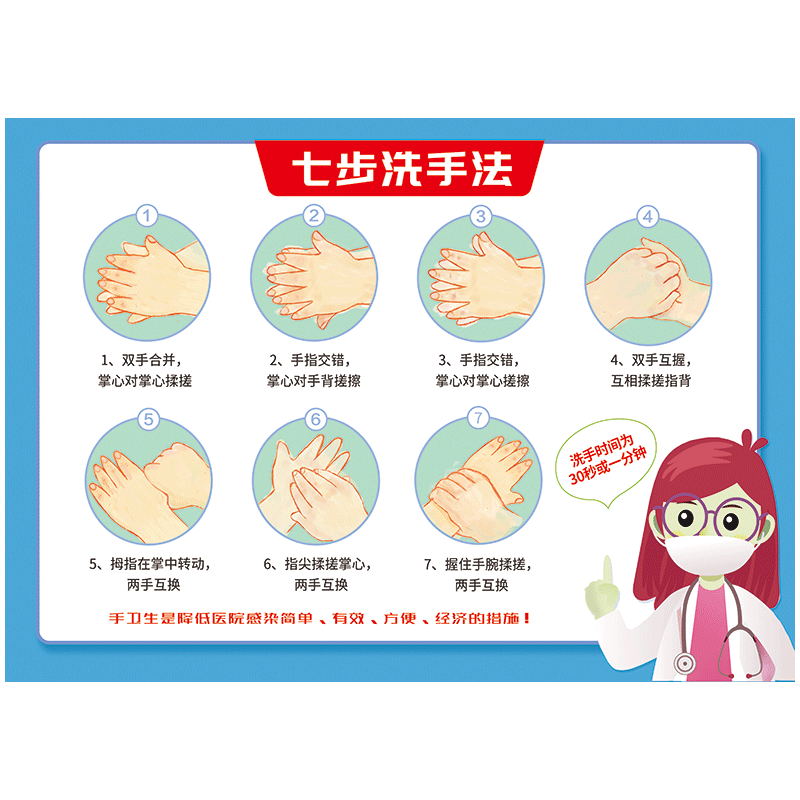 标准七步洗手法步骤图方法正确7步洗手法示意图手卫生海报宣传画墙
