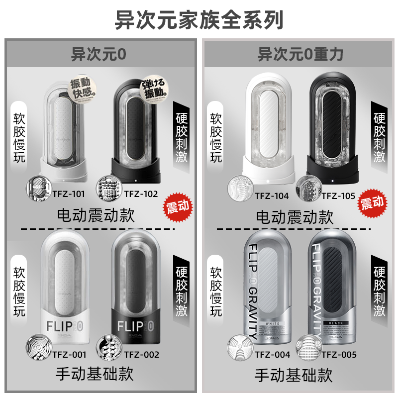 典雅日本进口异次元TFZ飞机杯子发泄手动杯夹吸成人男用情趣玩具flip 【高密度内壁】FlipZero005紧致刺激黑