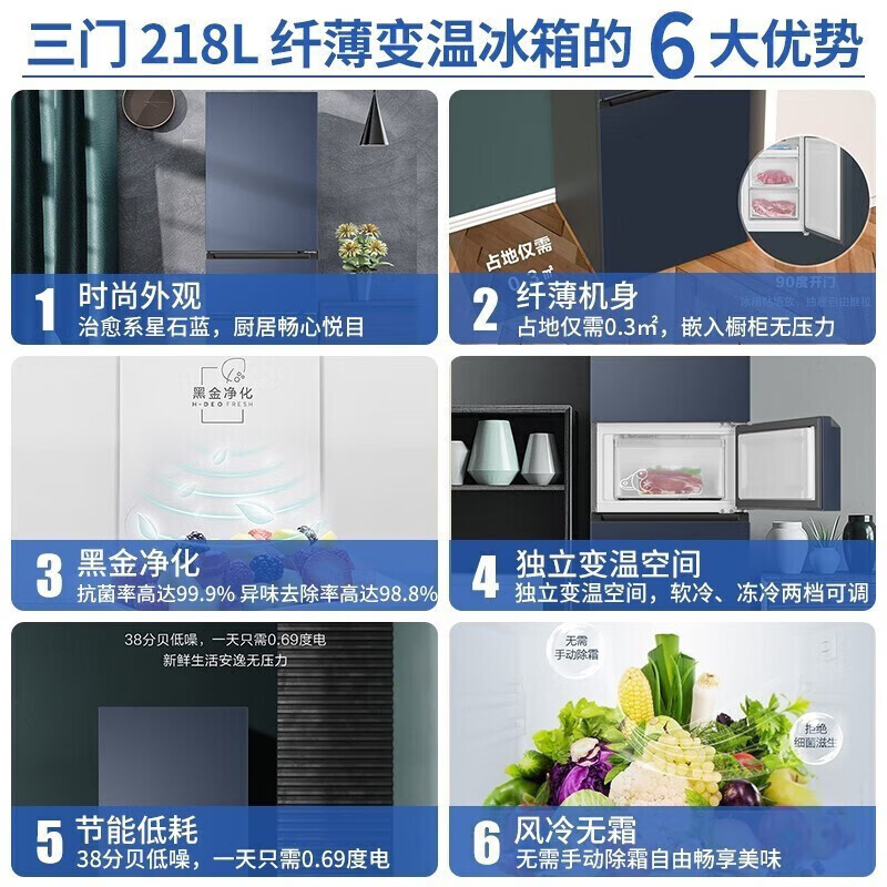 Haier218ŷ˪ʡڽζСͼô ⷿ Ծɻ 218ӽ+¿ռ+ڽ𾻻+䶳