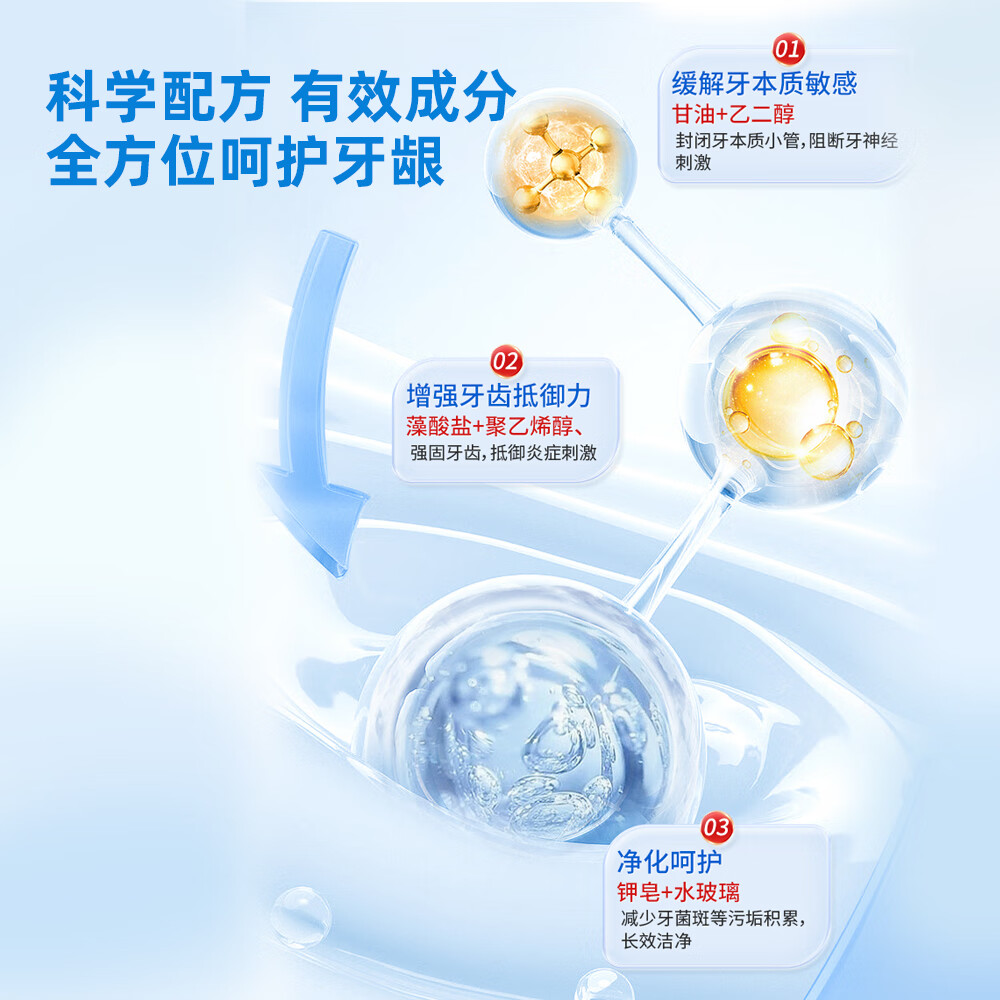 李时珍【官方直售】牙科分离剂医用牙膏牙龈萎缩牙齿松动牙周炎药 3盒疗程装【官方旗舰】93%顾客选择