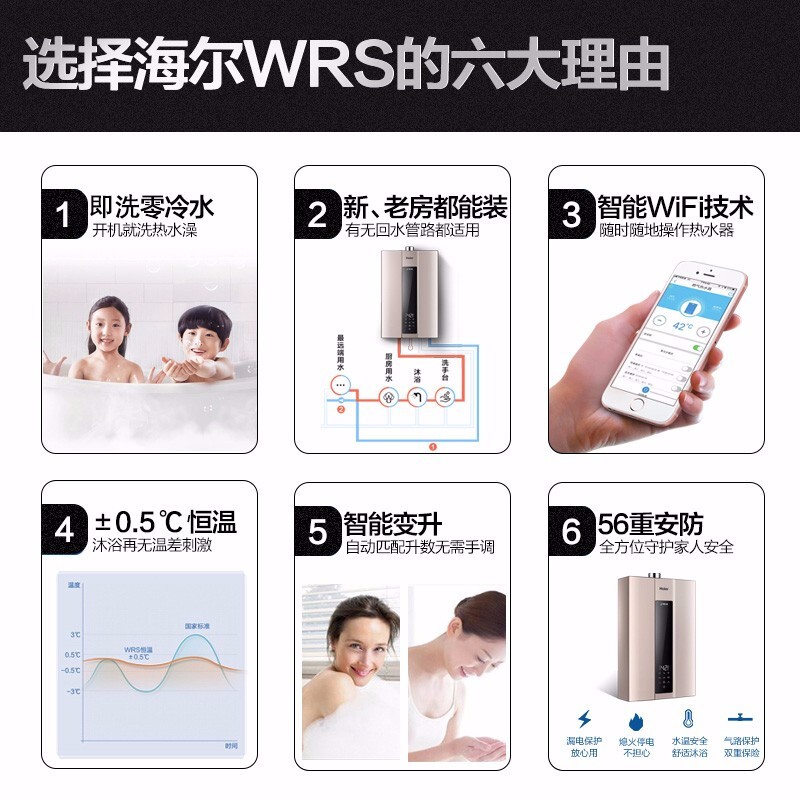 【三管零冷水】海尔（Haier）16升燃气热水器燃气强排式家用天然气水气双调恒温厨房即热大水量WRS 16升【多点供水】