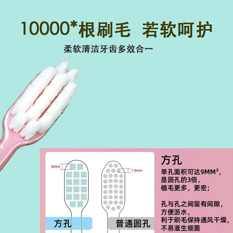 一夫(Eaff)成人牙刷情侣装软毛细丝小头家用护龈牙刷家庭3303b清新简约牙刷 二卡6支装 新旧随机 6支 2卡