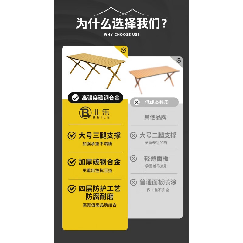 天启世纪户外桌椅套件折叠蛋卷桌露营便携式野营野餐摆摊桌子装备套装 真材实料终身质保十年内破损直接