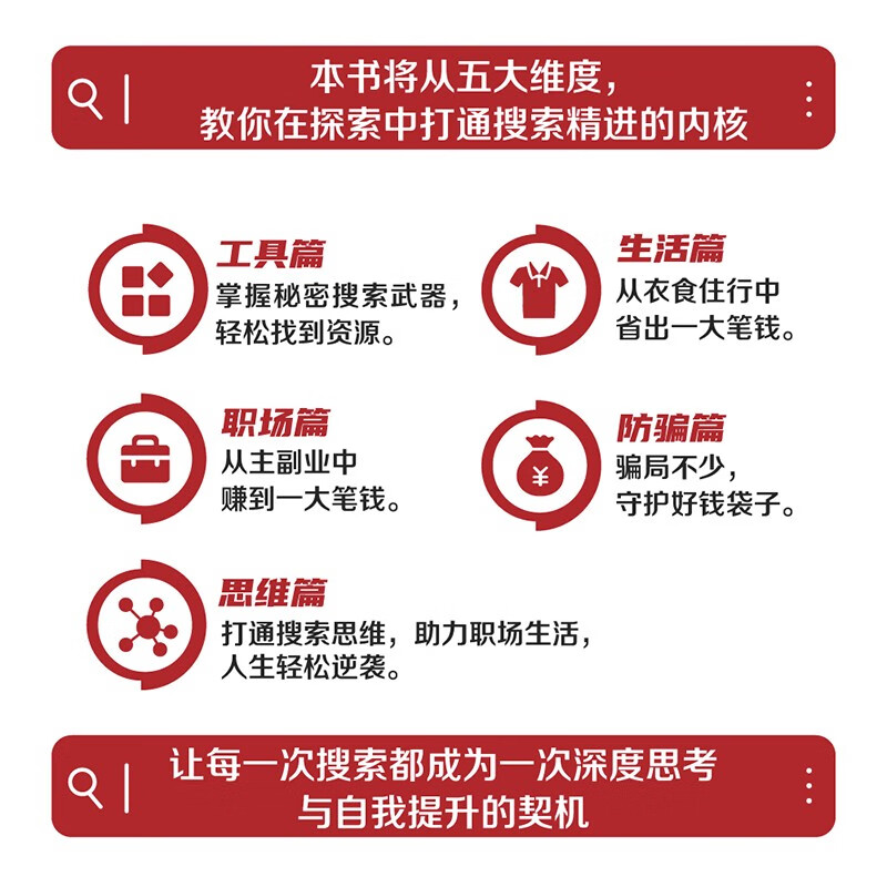 精准搜索术（帮你过滤99%的无效信息！提升搜索力、成为信息时代高效猎手的指南！）详情图
