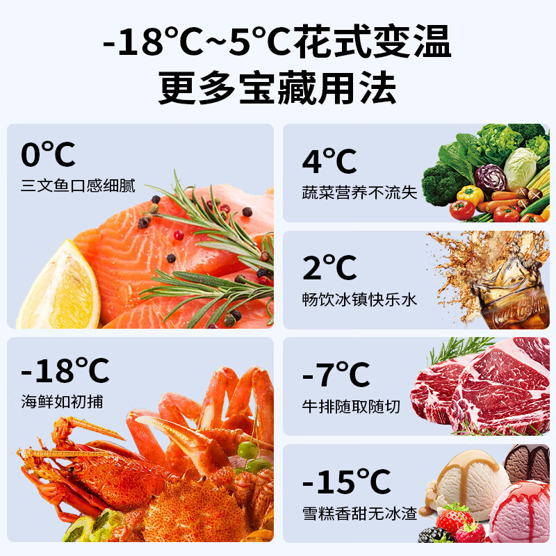冰熊小冰箱家用小型88升迷你双门冷藏冷冻宿舍租房用电冰箱 节能省电 上冷冻下冷藏 减霜