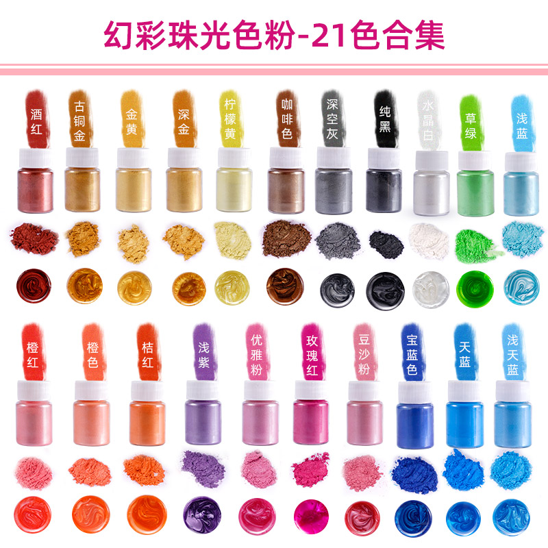 饰品配件历史价格走势助手|饰品配件价格比较