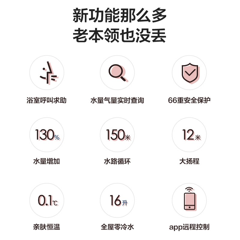 万和16升水增压零冷水燃气热水器天然气无边全面屏双驱变频是用天然气加热的吗？