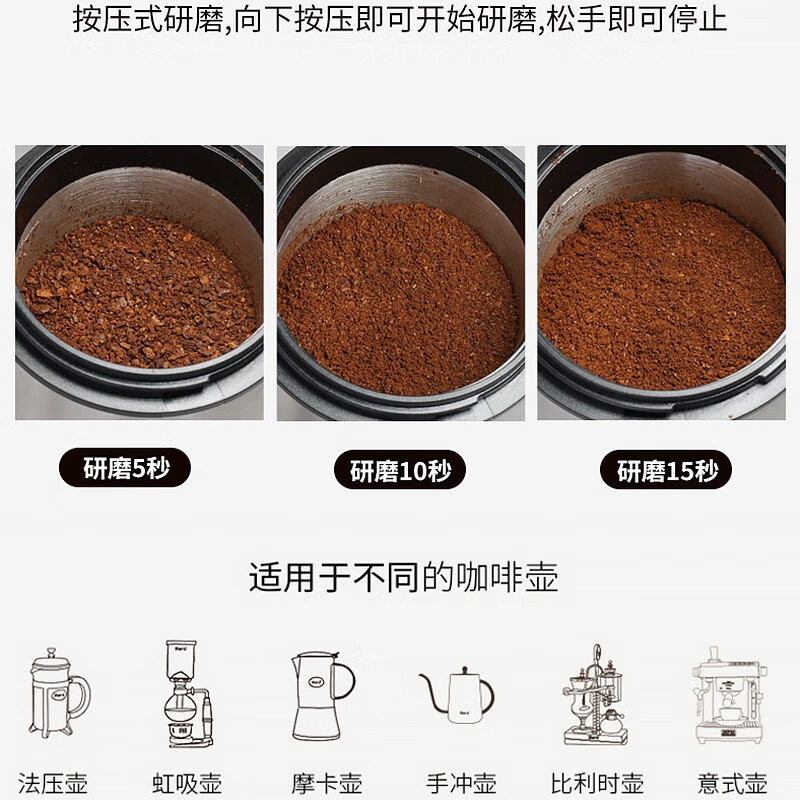 德国Derlla咖啡豆研磨机电动磨豆机咖啡磨粉机超细家用黑色请问一下，这款研磨机一次能磨多少咖啡豆？谢谢！