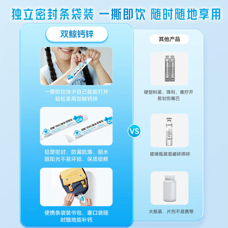 双鲸 钙锌口服液 儿童孕妇成人 液体钙 补钙补锌 草莓味 葡萄糖酸钙 【2盒】24支*2盒
