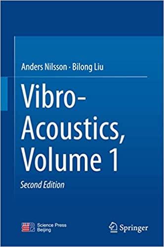 预订Vibro-Acoustics, Volume 1