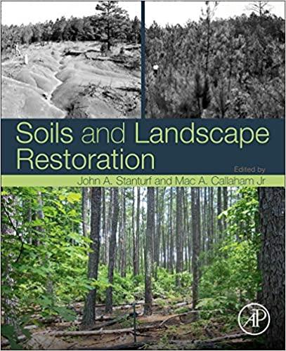 预订Soils and Landscape Restoration