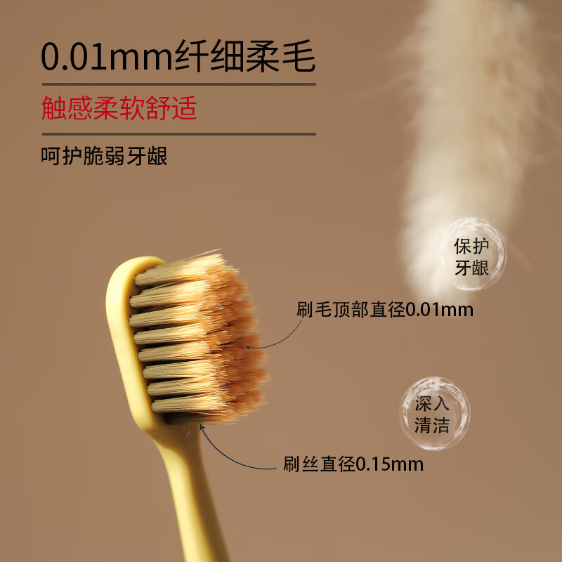 皓齿安护龈柔毛牙刷 宽头软毛成人儿童小头多色彩组合家庭男女情侣装 大头牙刷 8支 (四种颜色)