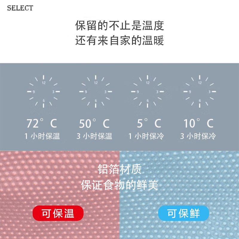 Select旅行包保温包饭盒便当收纳袋带饭袋子午餐包便当包铝箔户外野餐包 【随心午餐】浅蓝考拉图案