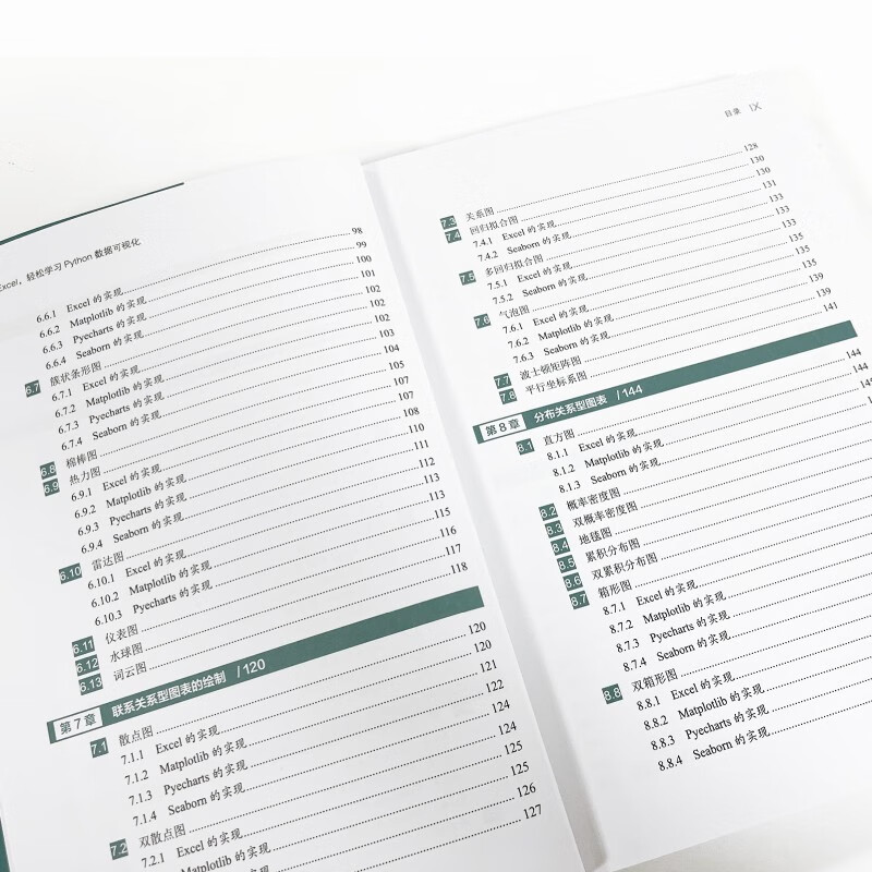 对比Excel，轻松学习Python数据可视化