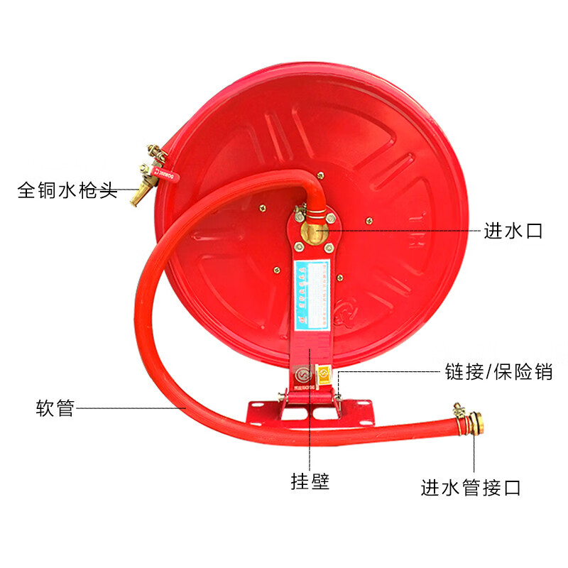 消火栓水带盘卷式图图片