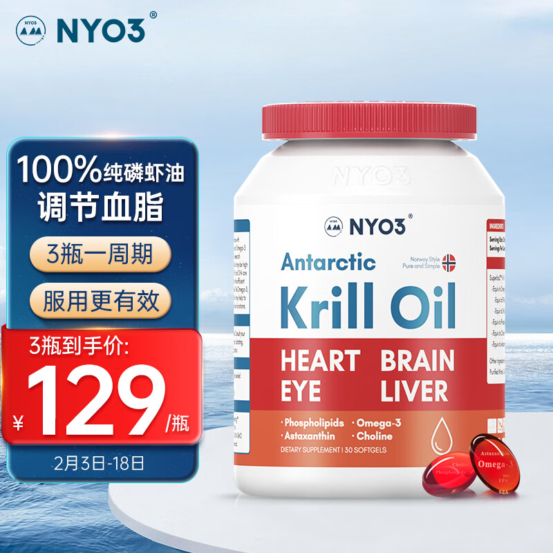 【NYO3】品牌鱼油产品-价格走势与销量趋势分析