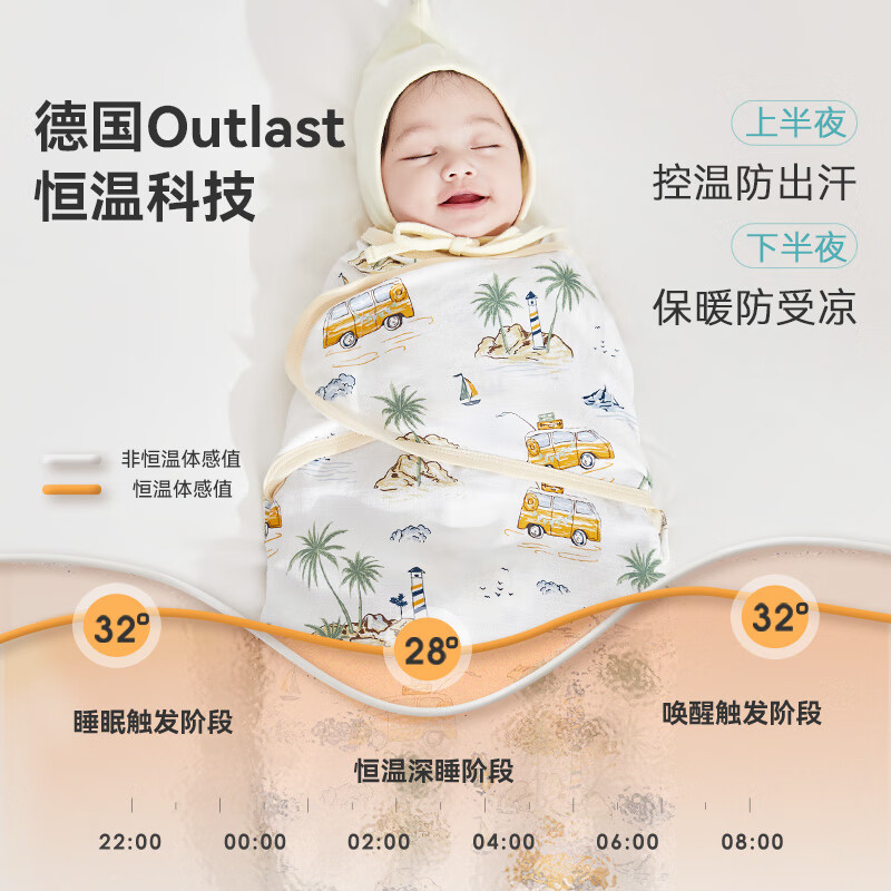 ibaby防惊跳睡袋婴儿夏季薄款包单新生儿包被襁褓式睡袋宝宝睡衣睡被 【包裹式纱布款】海岛日记(28-32℃) 59cm(0-3个月)