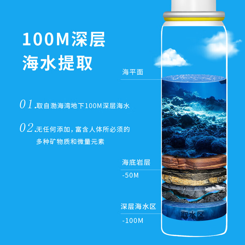 九远医用可调式鼻腔清洗器120ml儿童鼻炎鼻窦炎医用洗鼻器 医用同款粉色120ml*50瓶