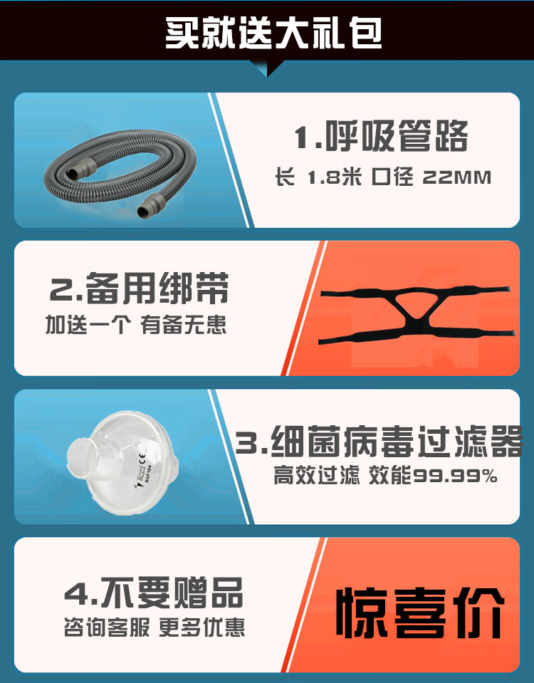 国产呼吸器机配件鼻罩面罩 非口鼻罩 瑞思迈s9s10飞利浦通用q