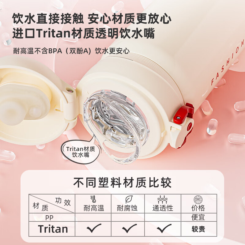施密特(Simita) 保温杯女士水杯男士儿童学生水杯不锈钢 雪山白500ml