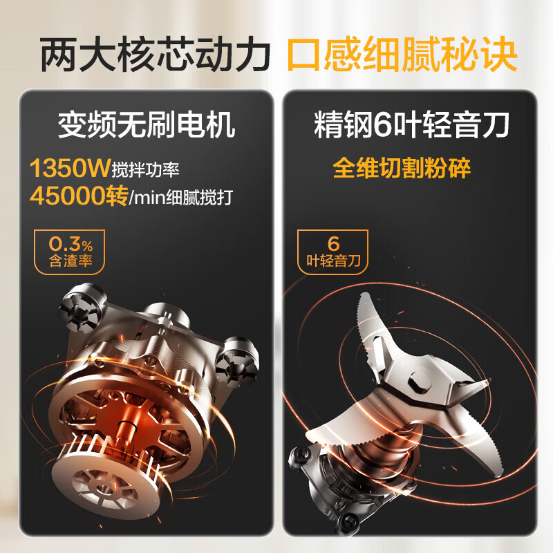 美的（Midea）安睡破壁机 低音悬浮降噪  可拆洗加热早餐机辅食机 1.75L大容量家用破壁豆浆机 BL1588【变频悬浮降噪-可搭配研磨杯】