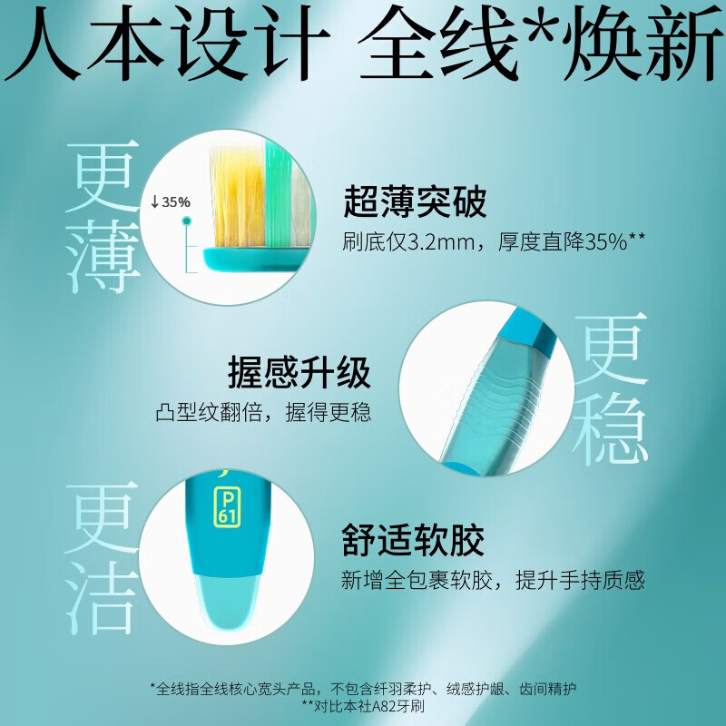 惠百施进口成人65孔软毛牙刷四重植毛套装 大白绒超软毛宽头敏感护龈 【65孔软毛+顶配四重软毛】组合 3支