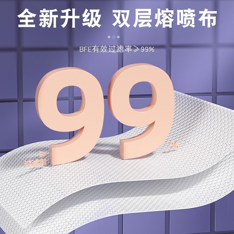 万宝绿kn95口罩3d立体2025新款时尚版高颜值莫兰迪色口耳罩女男潮款成人 KN95级【莫兰迪六色混搭】60枚独立包装