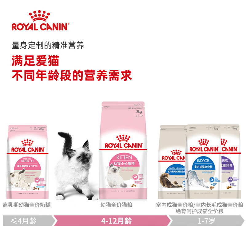 ROYAL CANIN 皇家猫粮 K36幼猫猫粮 通用粮 4-12月龄 2kg