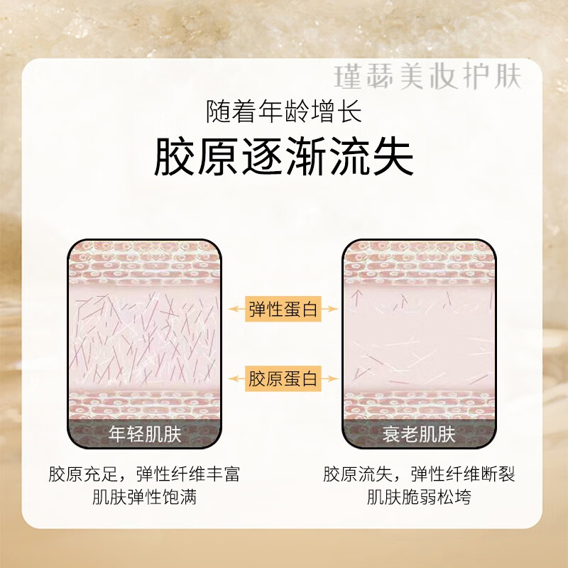 倾龄NMN胶原霜植由美轻龄抗皱拉丝胶原霜纯原料解纹童颜霜小分子 1瓶